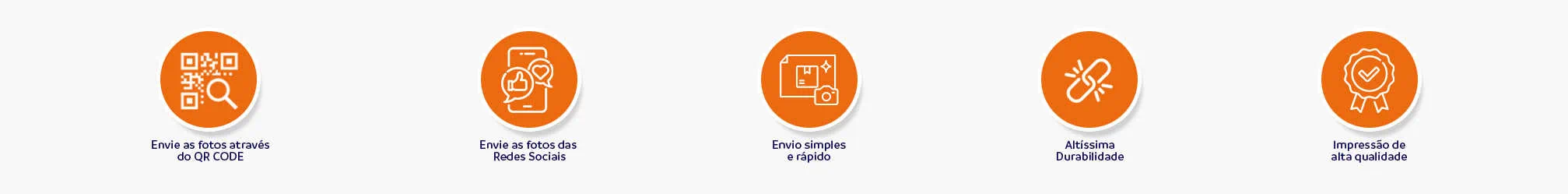 Enviar fotos pelo QR Code em soluções inovadoras da Uniko.